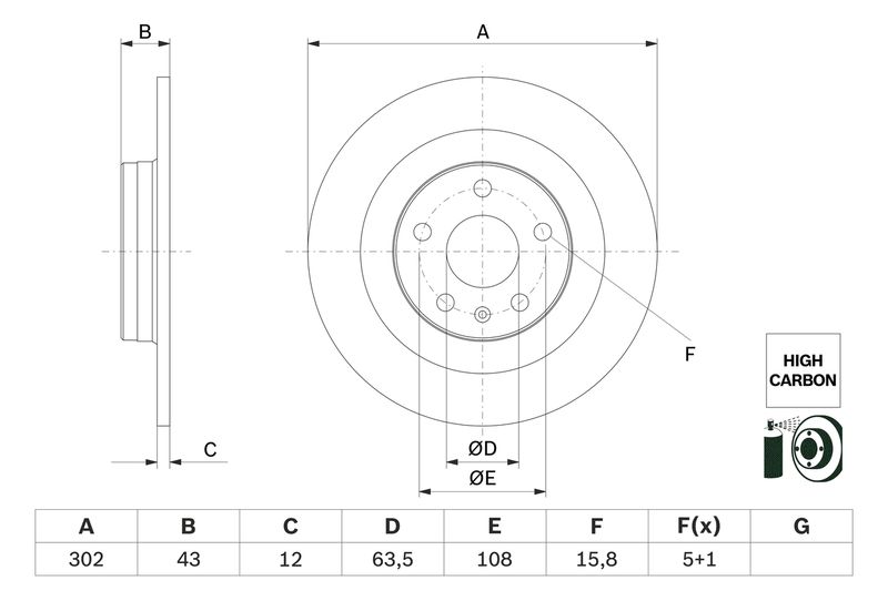 Тормозной диск BOSCH 0986479F31