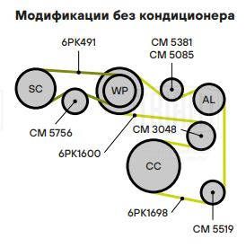 Паразитный / ведущий ролик, поликлиновой ремень TRIALLI CM5519