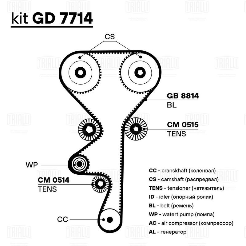 Комплект ремня ГРМ TRIALLI GD7714