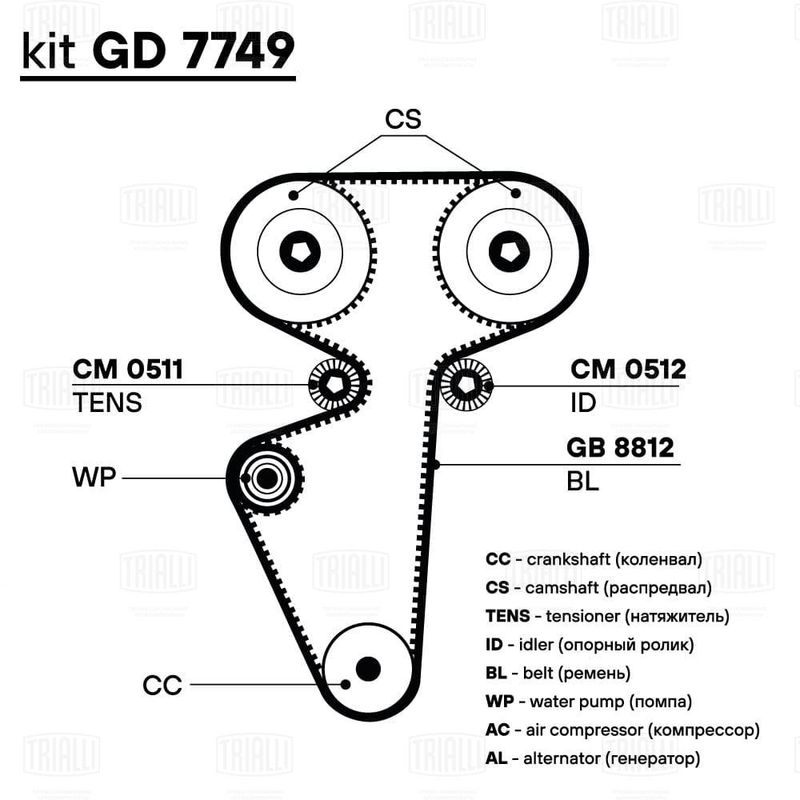 Комплект ремня ГРМ TRIALLI GD7749