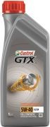 Запчасть CASTROL 15DF33