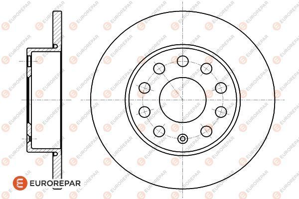Тормозной диск EUROREPAR 1618882080