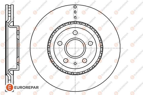 Тормозной диск EUROREPAR 1622807980