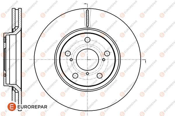 Тормозной диск EUROREPAR 1622812580