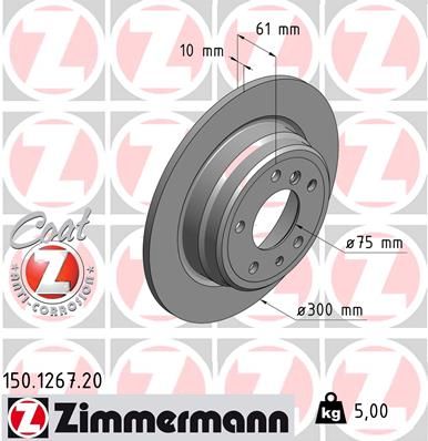 Тормозной диск ZIMMERMANN 150126720