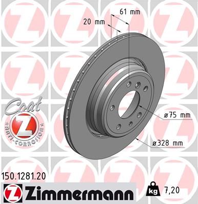Тормозной диск ZIMMERMANN 150128120