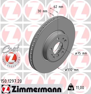 Тормозной диск ZIMMERMANN 150129720