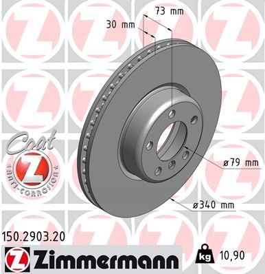 Тормозной диск ZIMMERMANN 150290320
