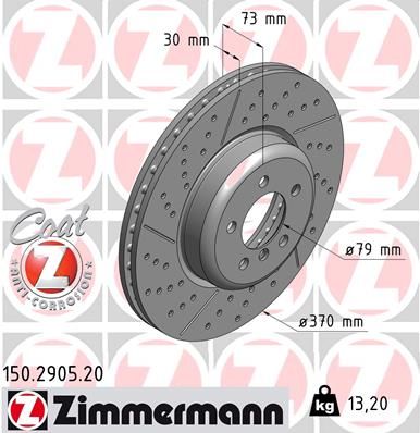 Тормозной диск ZIMMERMANN 150290520