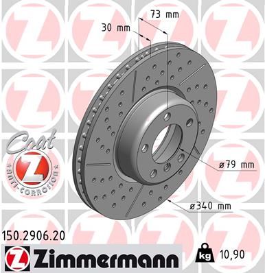 Тормозной диск ZIMMERMANN 150290620