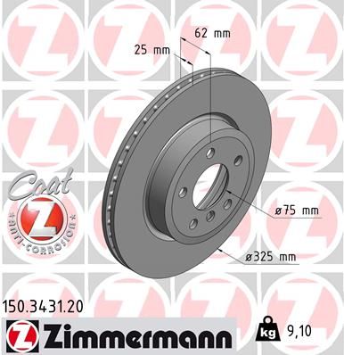Тормозной диск ZIMMERMANN 150343120