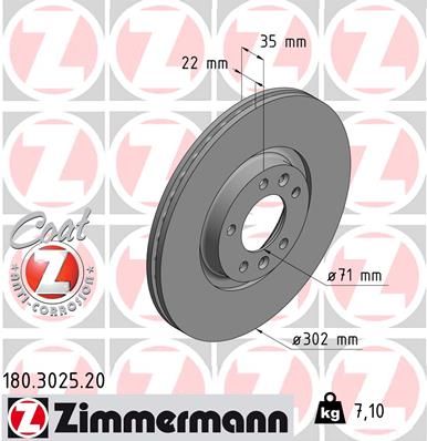 Тормозной диск ZIMMERMANN 180302520