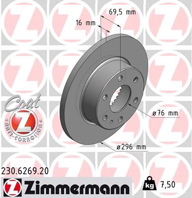 Тормозной диск ZIMMERMANN 230626920
