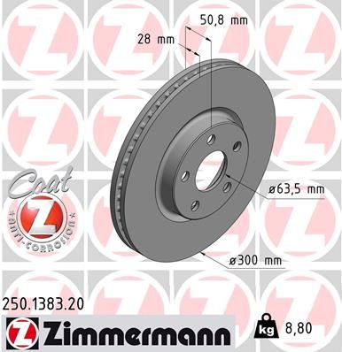 Тормозной диск ZIMMERMANN 250138320