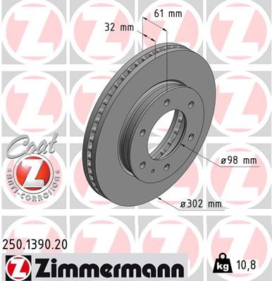 Тормозной диск ZIMMERMANN 250139020