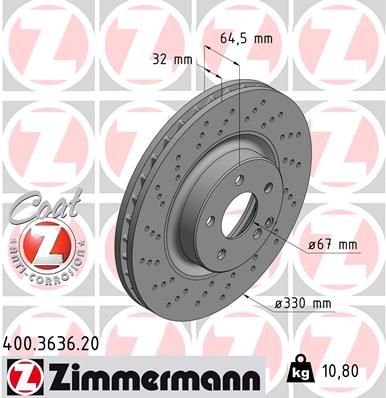 Тормозной диск ZIMMERMANN 400363620