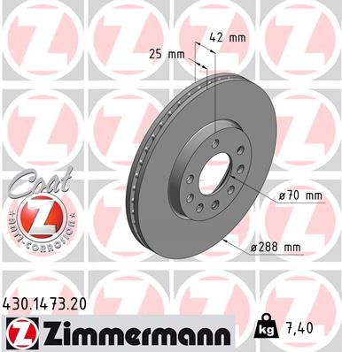Тормозной диск ZIMMERMANN 430147320