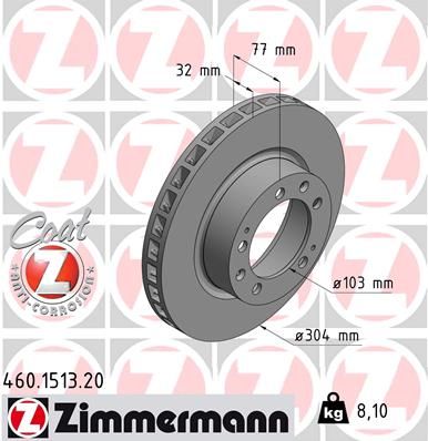 Тормозной диск ZIMMERMANN 460151320
