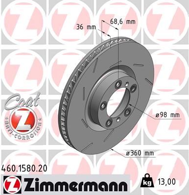 Тормозной диск ZIMMERMANN 460158020