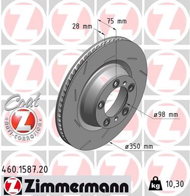 Тормозной диск ZIMMERMANN 460158720