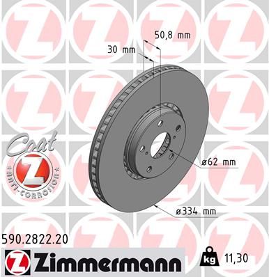 Тормозной диск ZIMMERMANN 590282220