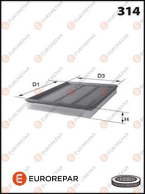Воздушный фильтр EUROREPAR E147052