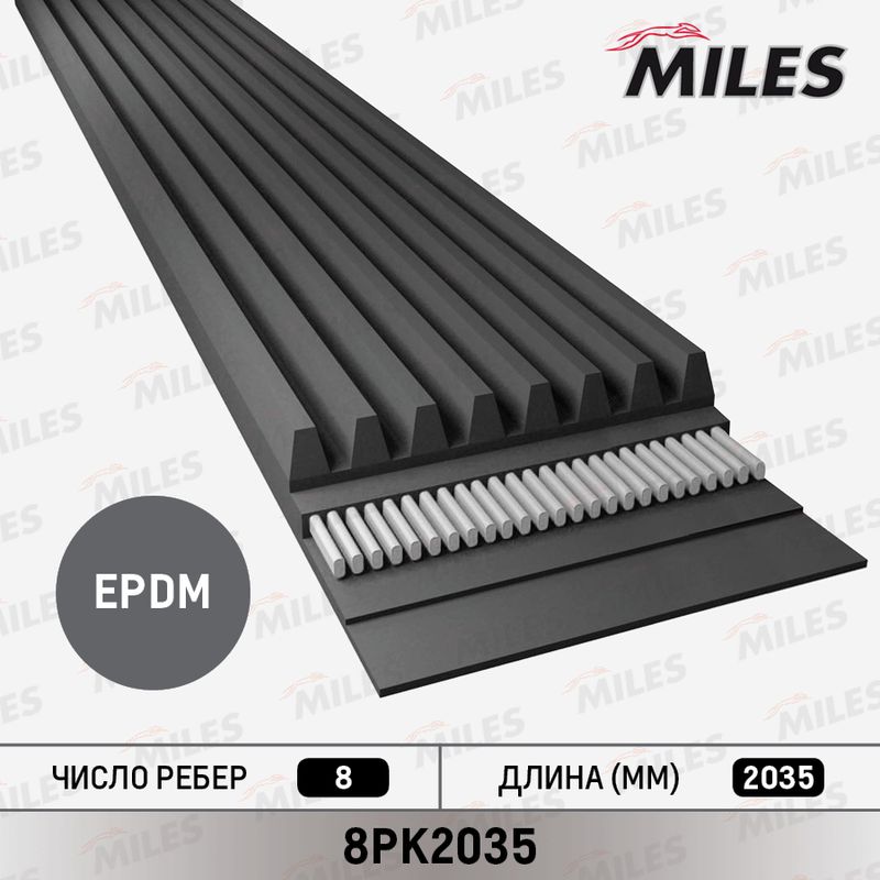 Поликлиновой ремень MILES 8PK2035