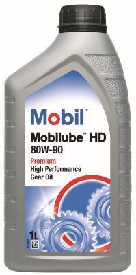 Моторное масло MOBIL 142132