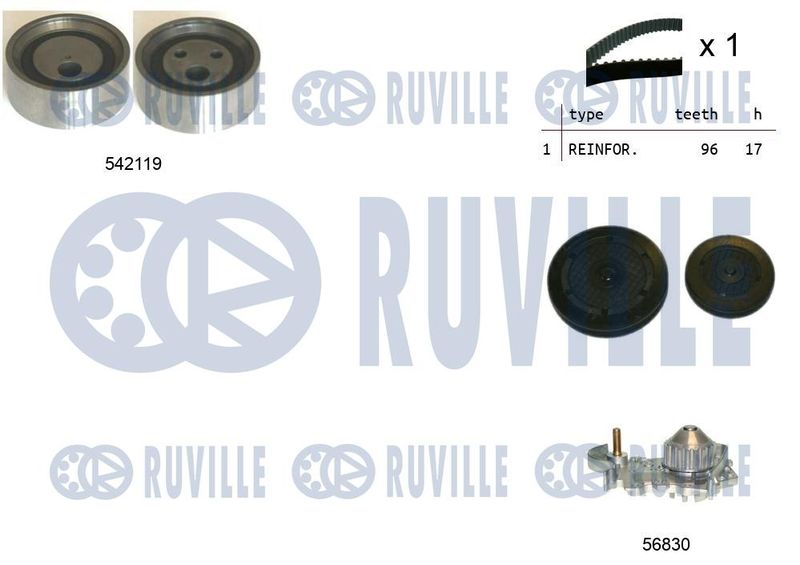 Водяной насос + комплект зубчатого ремня RUVILLE 5503251