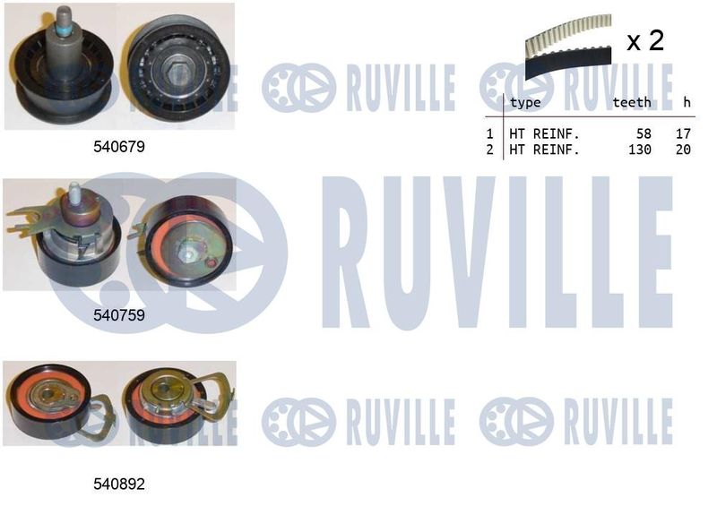Комплект ремня ГРМ RUVILLE 550381