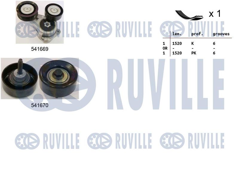Поликлиновой ременный комплект RUVILLE 570066