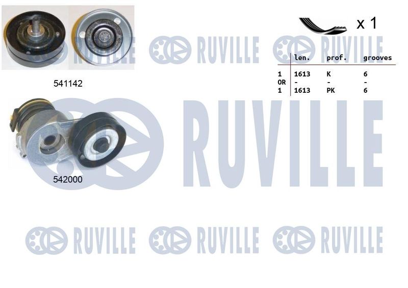 Поликлиновой ременный комплект RUVILLE 570118