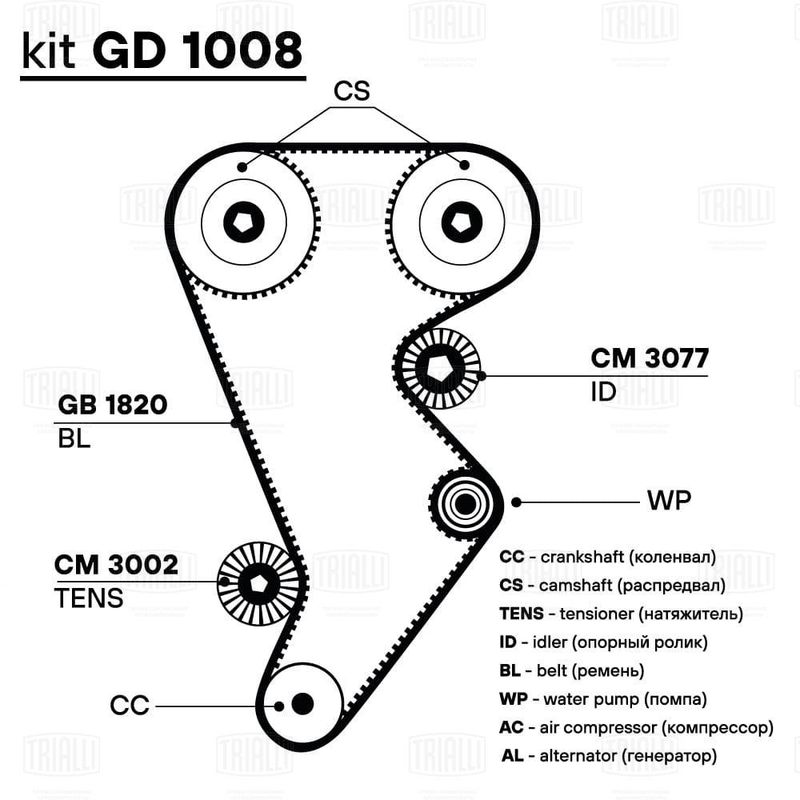 Комплект ремня ГРМ TRIALLI GD1008