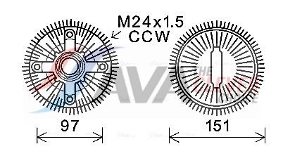 Сцепление, вентилятор радиатора AVA BWC392