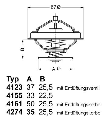 Термостат, охлаждающая жидкость BorgWarner 412380D