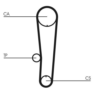 Зубчатый ремень Continental CT1017