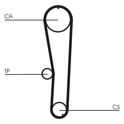 Зубчатый ремень Continental CT1072