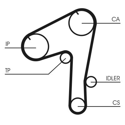 Зубчатый ремень Continental CT1084