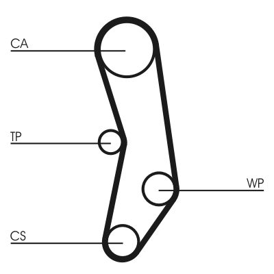 Зубчатый ремень Continental CT515