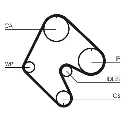 Зубчатый ремень Continental CT529