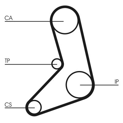 Зубчатый ремень Continental CT542