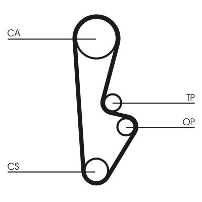 Зубчатый ремень Continental CT559