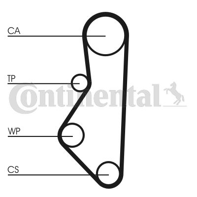 Зубчатый ремень Continental CT585