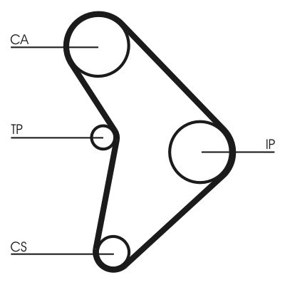 Зубчатый ремень Continental CT592