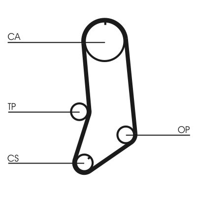 Зубчатый ремень Continental CT594