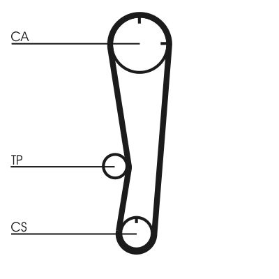 Зубчатый ремень Continental CT602
