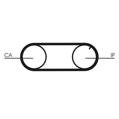 Зубчатый ремень Continental CT641