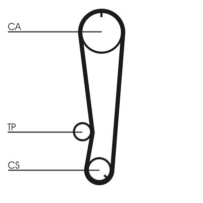 Зубчатый ремень Continental CT655