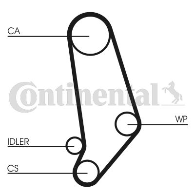 Комплект ремня ГРМ Continental CT660K1