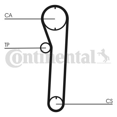 Зубчатый ремень Continental CT680